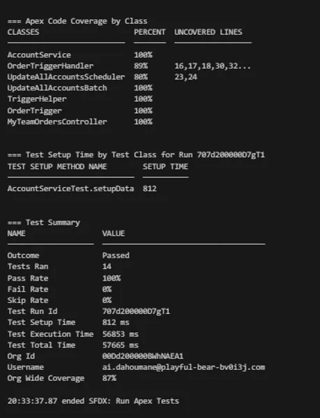 Apex backend optimization (FASHA)